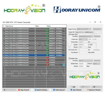 China Hotel/Hosptial IPTV 200 IPTV Live Video Transcoder Software h.264 h.265 GPU for sale