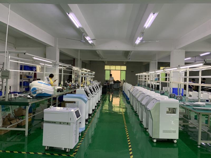 Verified China supplier - Jiangxi Gso Tech Co., Ltd.