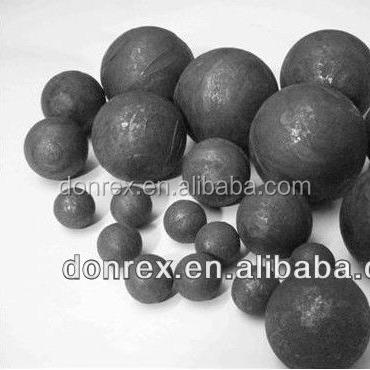 China Metallurgy High Grade Forged Steel Grinding Ball for sale