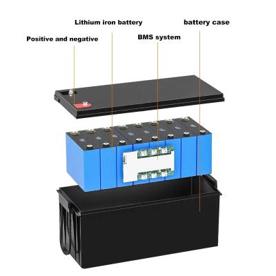 China Lithium Ion  Battery Of High-Performance Powering About 12V 200ah With Protection Class IP 55 for sale