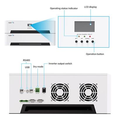 China All In One Stacked Energy Storage Battery 10kwh With Customizable Voltage for sale