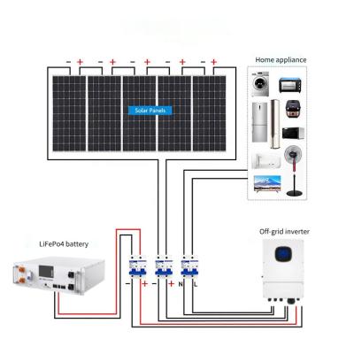 China Rooftop Solar Solutions For Home 20KW Off Grid Solar System With LiFePo4 Battery Storage for sale