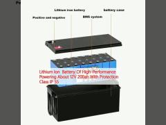 Lithium Ion  Battery Of High-Performance Powering About 12V 200ah With Protection Class IP 55