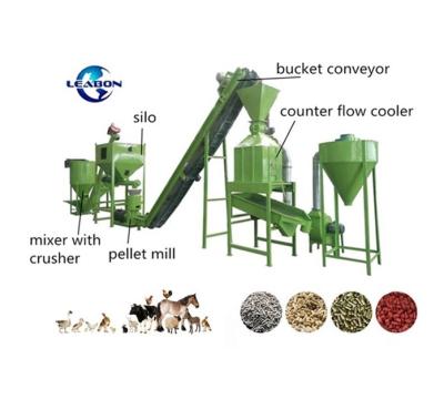 China High Efficiency Low Cost Poultry Feed Machinery Processing Machinery Sheep Flat Die Feed Pellet Making Line for sale