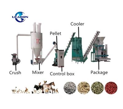 China High Efficiency Low Cost 1.5t/h Farm Pellets Line Animal Feed Machine Pellets Making Line for sale