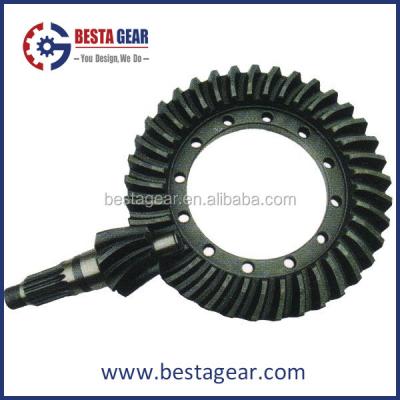 China gear box car accessories nissan crown and pinion for sale