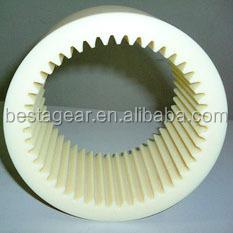 China cheap ABS plastic inner ring gear steel for sale