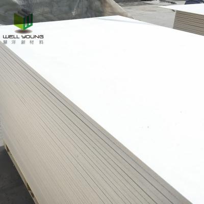 China Easy cut and lightweight heavy duty 20mm 18mm floor board to replace plywood underlayment for sale