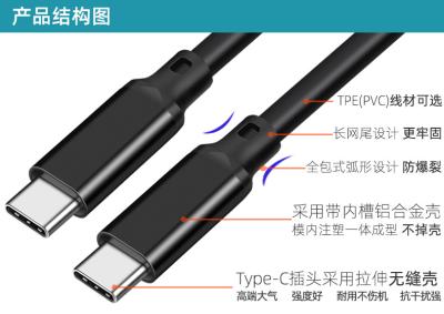 China Xiaomi Huawei iPad Fast Charging USB C To Type C Cable QC3.0 PD Fast Charger USB Cord for sale