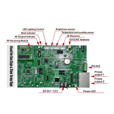 China Gas Station Good Quality CPU GAS - DIGITAL Order Card (Gas Sign) Control System for sale