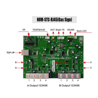 China New design NUM-STC-RJ45 order card (gas service station sign) for sale