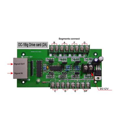 China Service Station 2 Year Drive Board Warranty DC-1Big (2A) for sale