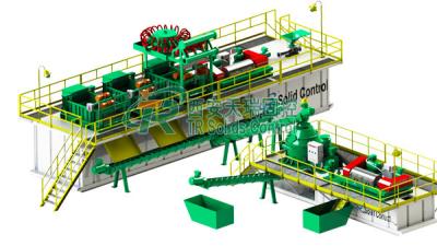 China Het kustsysteem van de Modderomloop in Boring, de Milieuvriendelijke Behandeling van de Boringsmodder Te koop