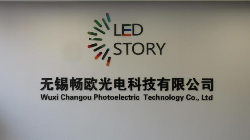 Verified China supplier - Wuxi Chang Ou Photoelectric Technology Co., Ltd.