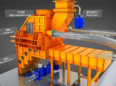 China Industriële PLC-brandoven van de RL-serie Materialen uit koolstofstaal Te koop