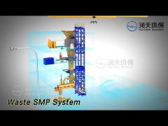 Hazardous Waste SMP System 220V / 380V Electric PLC For Industrial