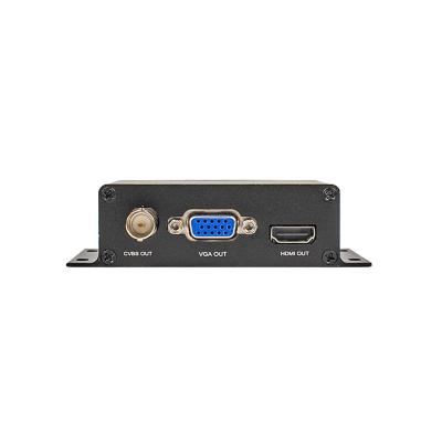 China Factory Sale Aluminum AHD/CVI/TVI/CVBS Direct To HDMI/VGA/CVBS Converter For CCTV for sale