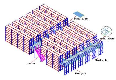 China Assemble Industrial Mezzanine Floors ,  Pallet Rack Supported Mezzanine for sale