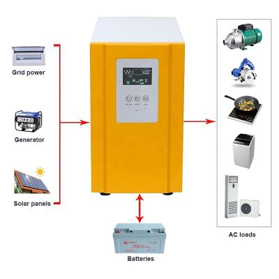 China Toys Solar Battery 800W 1000W 48V Lithium Ion Solar Battery LifePo4 Battery 400Ah 500Ah 600Ah for sale