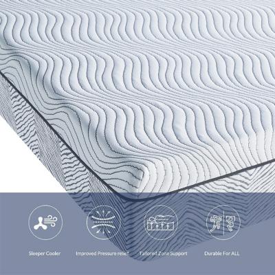 China Cooling Moon Mate Home Cheap 3 -12 Inch 5-Zone Lavender Memory Foam Mattress Topper with custom logo for sale