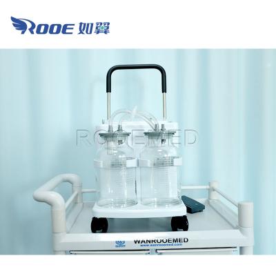 China YX932D Plastic Portable Medical Electric Double Pedal Bottles Suction Unit Apparatus for sale