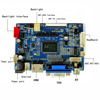 China LCD backlight power board 7-21