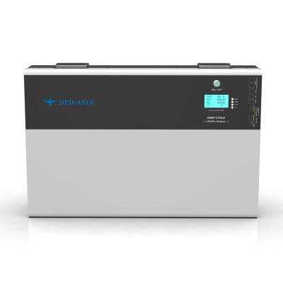 China Household Energy Power 51.2V 92AH 138Ah 184Ah Lifepo4 Battery Pack Customized 51.2V 4Kw 10Kw 7Kw 9Kw Solar Storage Battery 138Ah for sale