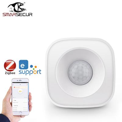 China eWelink Smart Motion PIR Sensor Zigbee Wireless Security Alarm Notification APP Control Home Security PIR Motion Home Automation {Manufacturer} for sale