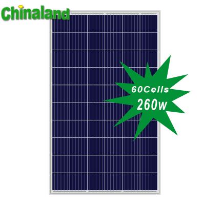 China OEM ChinaLand Solar Solar Panels 250W 260W Poly Solar Home System Best Price Solar Panel PV For Home Solar Power System for sale