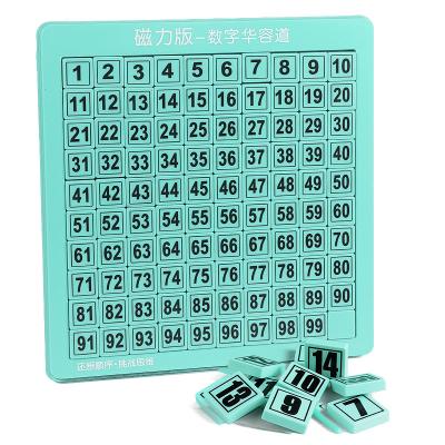 China Wholesale High Quality Digital Klotski Puzzle Number Block Kids Educational Toys HY-0288904 for sale