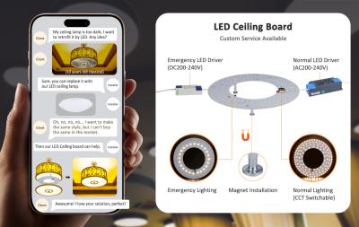 China Perfect Replacement LED Ceiling of Light Source for Ceiling Lamp Energy Saving Dimmable for sale