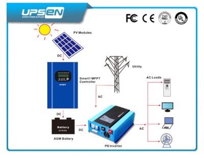 China 220Vac 230Vac 240Vac Low Frequency Solar Power Inverter 8Kw 10Kw 12Kw Wth 48VDC for sale