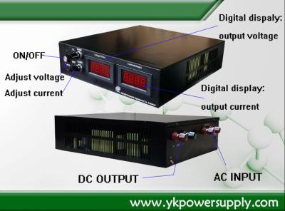 China adjustable models 110v dc output power supply for sale