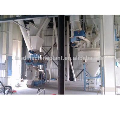 China Complete Plant Cattle Feed Pellet Production Line Plants for sale