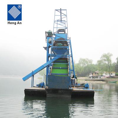 China energy & Dredger Mining Price for sale