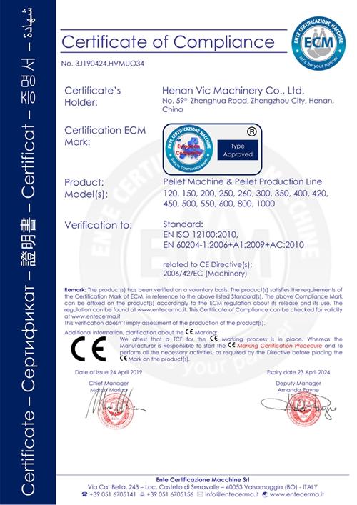 CE - Henan Vic Machinery Co., Ltd.