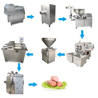 China Sausage Making Production Line High Quality Sausage Making Machine / Sausage Production Line for sale