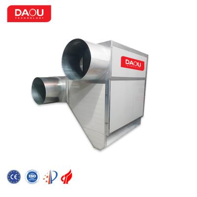 China Garment Shops High Professional Easy Operation Chicken Farm Heat Exchanger With Poultry House Space Heater for sale