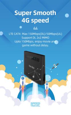 中国 SIMのカード スロットCAT 4が付いているSimのカード スロットが付いている300Mbps 4G Lteのルーター 販売のため