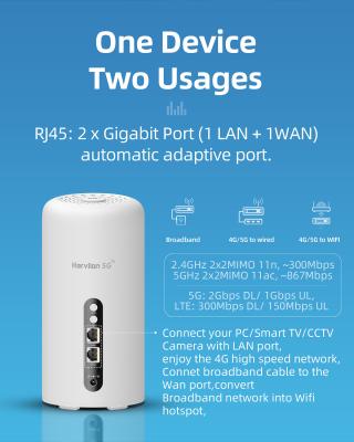 China Gigabit sem fio RJ45 do router TR069 Vpn VoLTE RJ11 do CPE 5G à venda