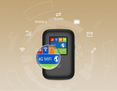 中国 移動式4G携帯用WiFiのホットスポット 販売のため