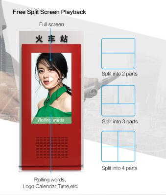 China 49 polegadas de alta luminosidade digital de sinalização exterior IP65 à prova d'água 50 polegadas LCD de exibição exterior à venda