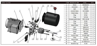 China Scissor Table Lift Hydraulic Power Unit for sale