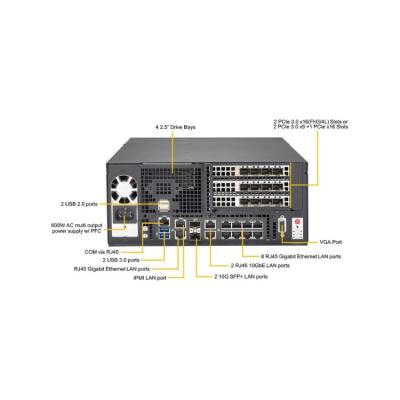 China Multiple Access Edge Computing Intel I7 CPU Processors 1151 For Computer SuperServer SYS-E403-9D-8CN-FN13TP SYS-E403-9D-8CN-FN13TP for sale