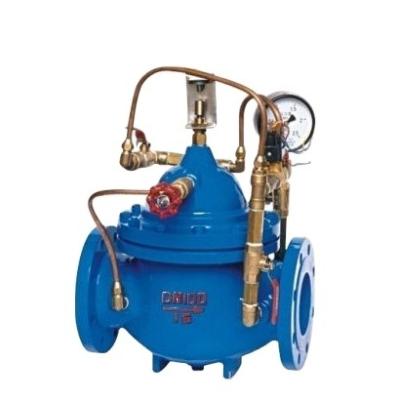 China Oil industry pump control valve hydraulic exhaust pressure control diesel valve inside for sale