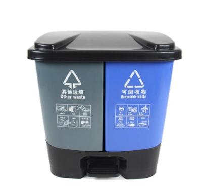 China Sustainable Double Pedal Indoor Outdoor Plastic Waste Bin for sale