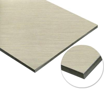 China Contemporary Factory Outlet PVDF 4*8ft Aluminum Composite Panel Sheets For Outdoor Buliding for sale