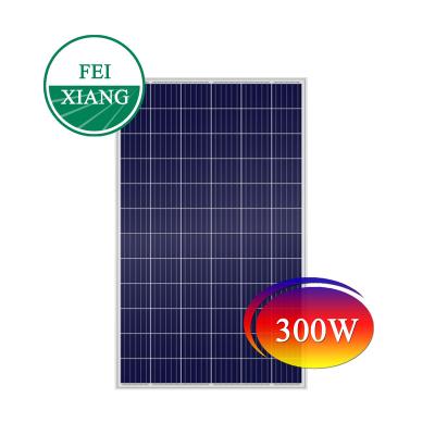 China Renesola 340W polycrystalline solar power system panel 340 wp photovoltaic modules for sale