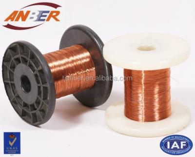 China Iron Industrial Copper Coated Wire 0.09mm (Red Copper Color) for sale