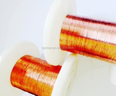 China Iron wire (red copper color)/copper industrial copper coated wire 0.09mm for sale